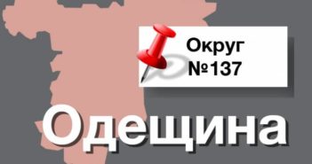 Трое с фамилией Климов: официальный список кандидатов в народные депутаты по 137 избирательному округу
