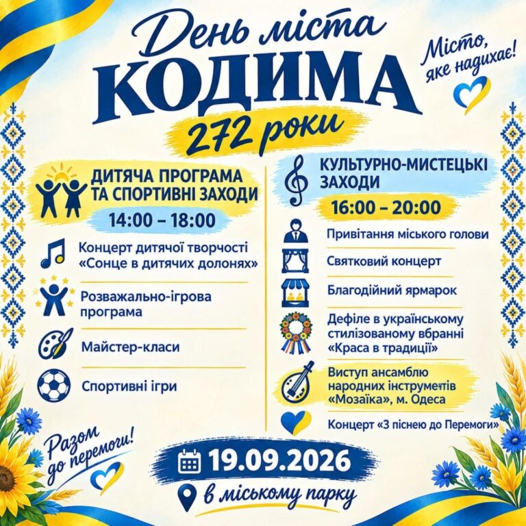 День міста Кодима 2026: офіційна програма та розклад заходів